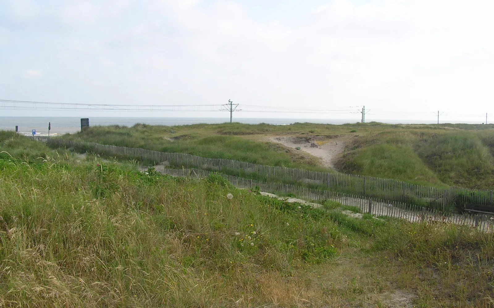 Belgian Coast travel view
